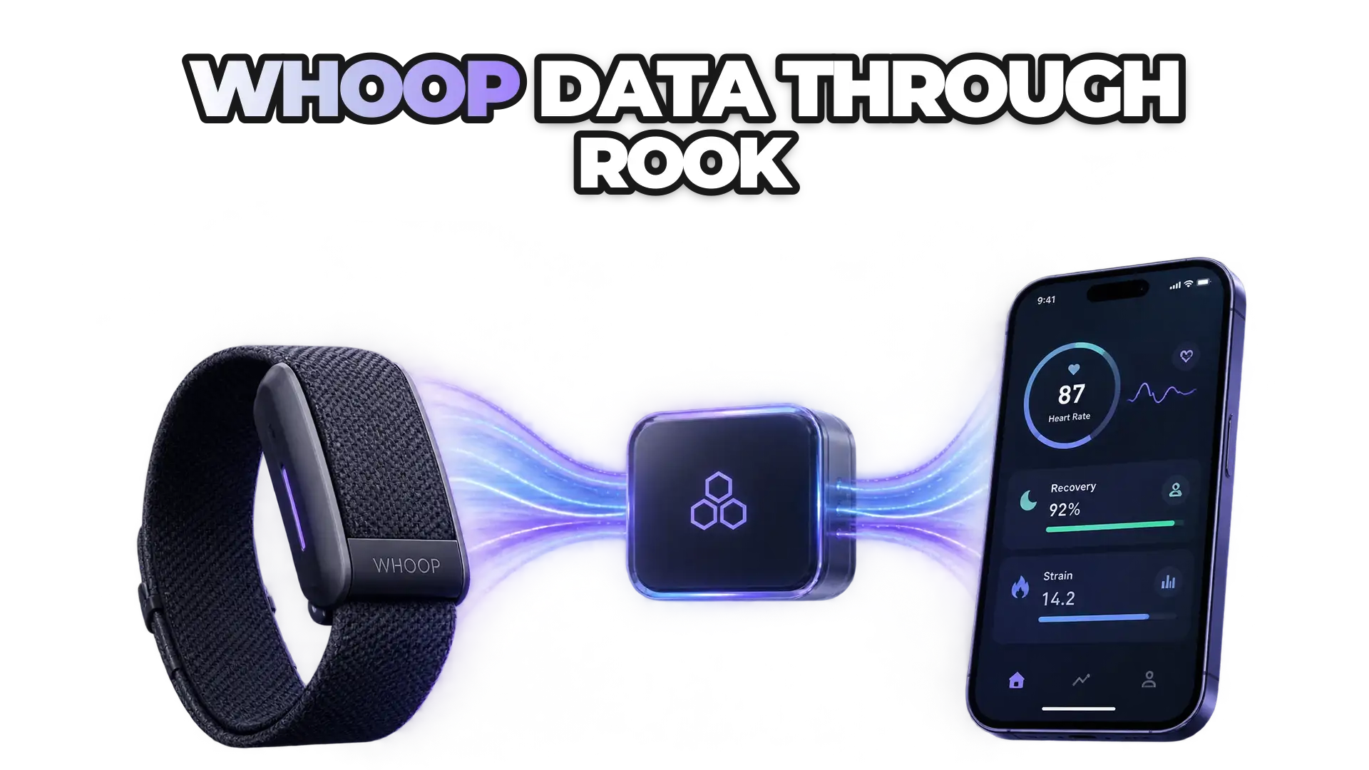 A WHOOP wearable device connected to the ROOK platform, showing data streams flowing from the device through a central integration hub to a health app interface, with heart rate, recovery, and strain metrics visible.