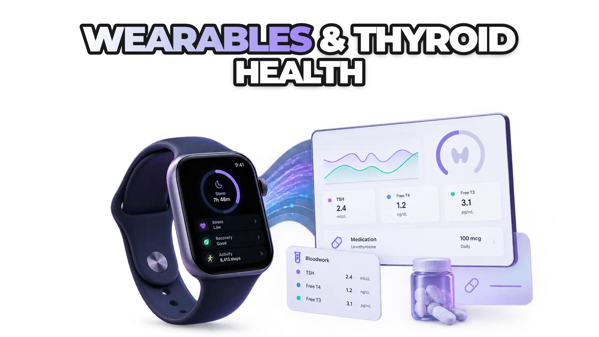 A smartwatch or wearable device syncing passive health data (sleep, stress, recovery, activity) into a thyroid health platform dashboard, showing real-time metrics alongside traditional bloodwork and medication tracking.