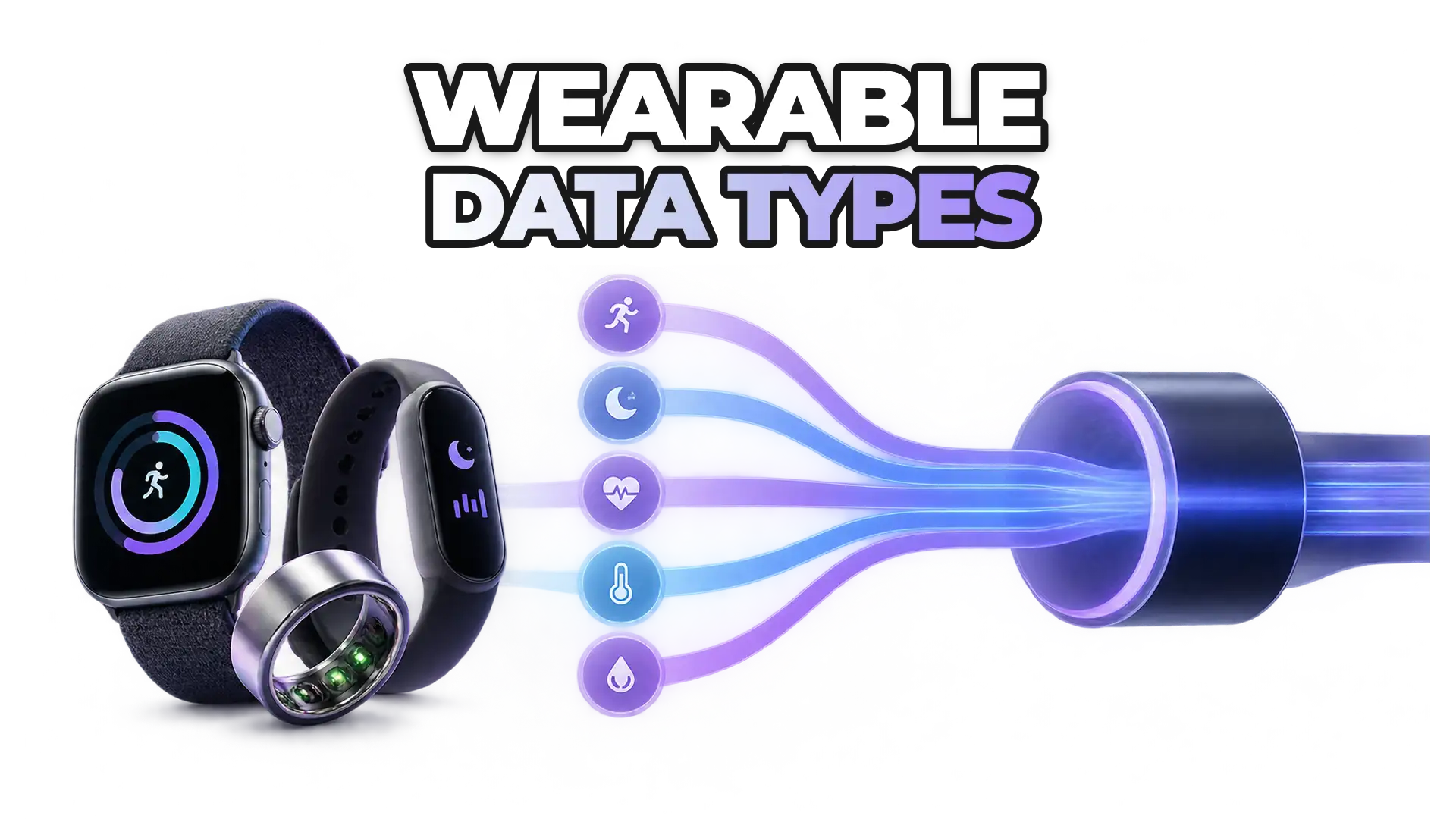 A unified data stream flowing from multiple wearable devices (smartwatch, fitness tracker, ring) into a single standardized pipeline, showing five data categories: activity, sleep, HRV, temperature, and vital metrics converging into one out