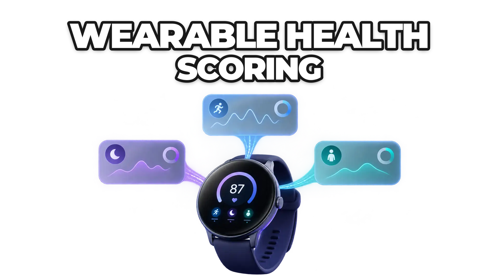 A smartwatch or fitness wearable displaying a numeric health score interface, with three connected pillars representing Physical Health, Sleep Health, and Body Health feeding data into a central dashboard visualization.